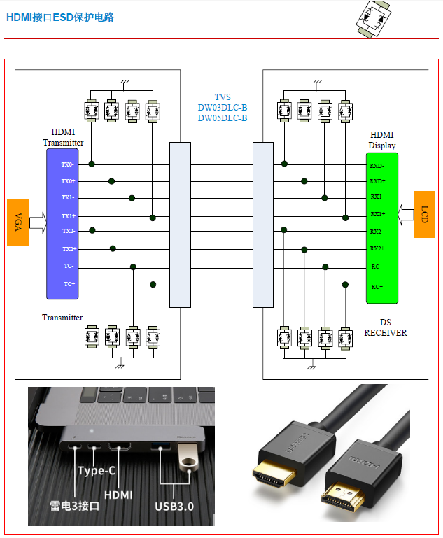 HDMI接口ESD電路保護(hù)方案.png