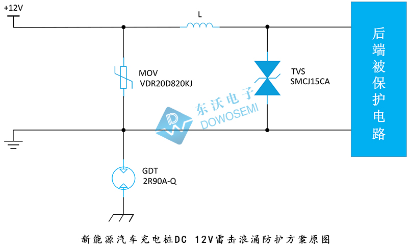 新能源汽車充電樁DC 12V雷擊浪涌防護(hù)方案圖.jpg